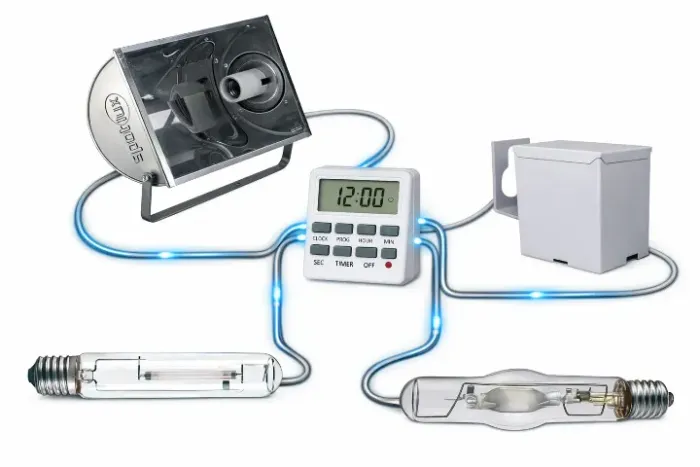 Sistema Lampada Cultivo Indoor Grow 1050watts Vegetativo e Floração