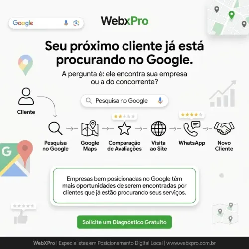 5 erros que fazem sua empresa perder clientes no Google.