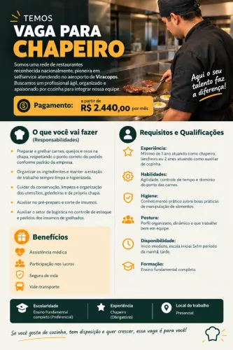 Vaga para Chapeiro Restaurante