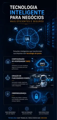 Configuração de hospedagem - Redes de computadores