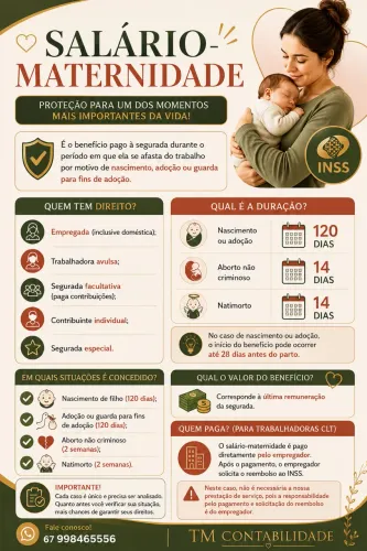 Salário Maternidade 