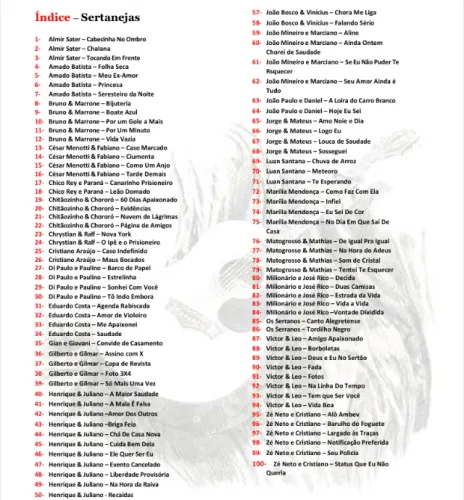 Apostila 100 Cifras Sertanejas Simplificadas Para Violão