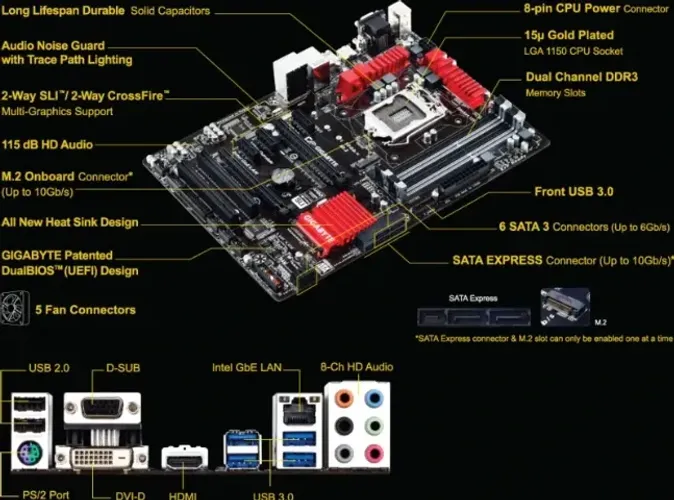 Vendo Placa Mae  GIGABYTE Modelo GA-Z97X-SLI com 16gb de memoria mas Processador I3