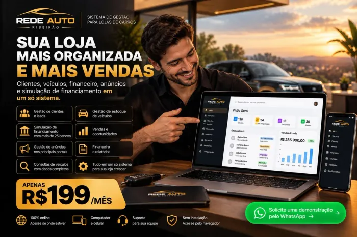 Sistema completo para lojas de carro,financiamento,crm e muito mais 199/M