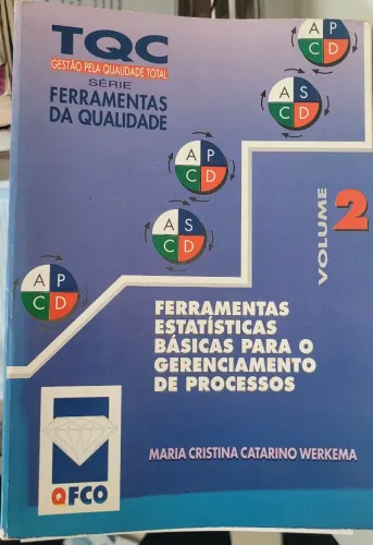 Livro TQC