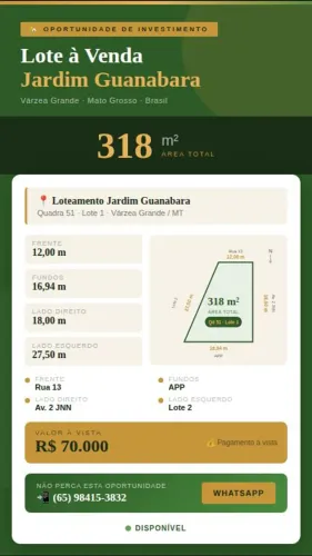 Vendo Lote 318m2 Vgde Jd Guanabara