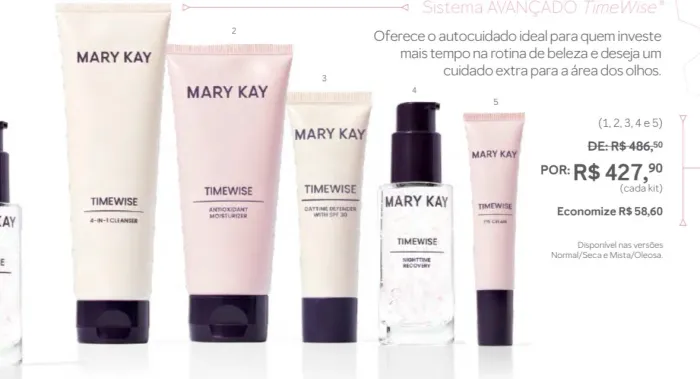 Kit TIMEWISE MARY KAY