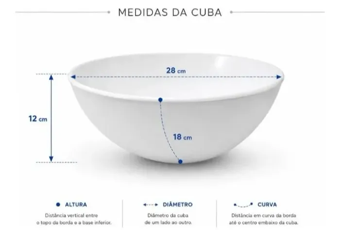 Cuba Redonda Invertida de Pia