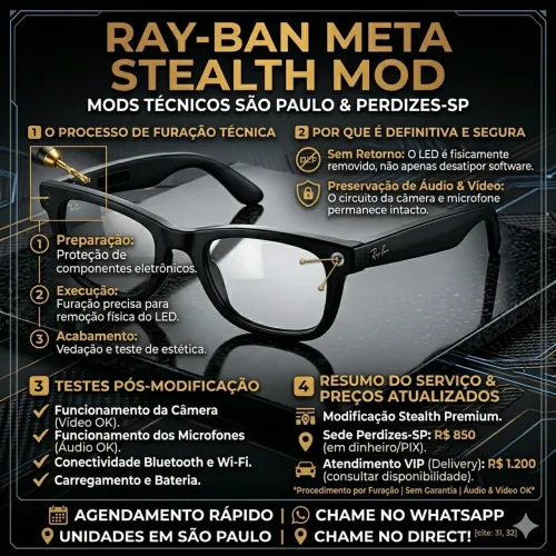 Remoção de LED Ray-Ban Meta / Stories - Customização Stealth
