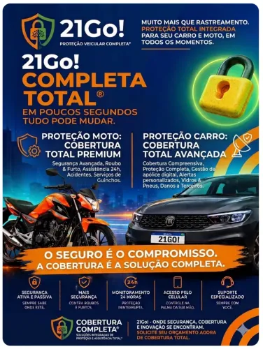 Segurança Patrimonial