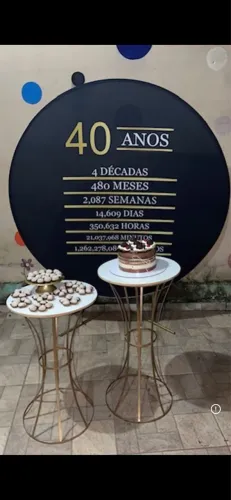 Painel de Festa 40 Anos redondo