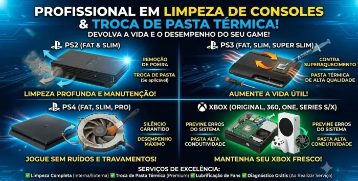 Limpeza de Consoles ( PS2,PS3,PS4 E Outros)