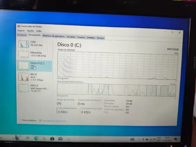 Netbook ACER para estudo/trabalho - 8GB RAM 240GB SSD