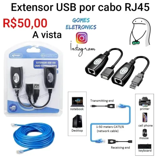 Extensor Usb até 50 Metros por cabo de rede Rj45 Cat5 ou Cat6 (Loja Física)