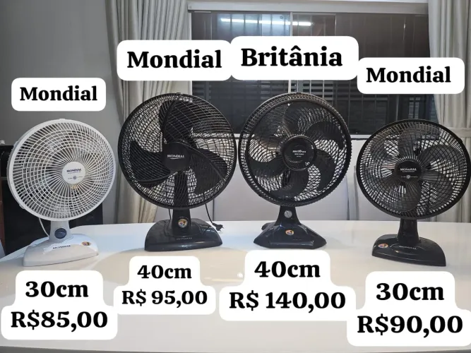 Ventiladores disponíveis