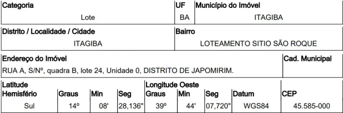 Imóvel em local estratégico Terreno no Japumirim, Itagiba - BA, Nº 00, 200m² | Venda Onli