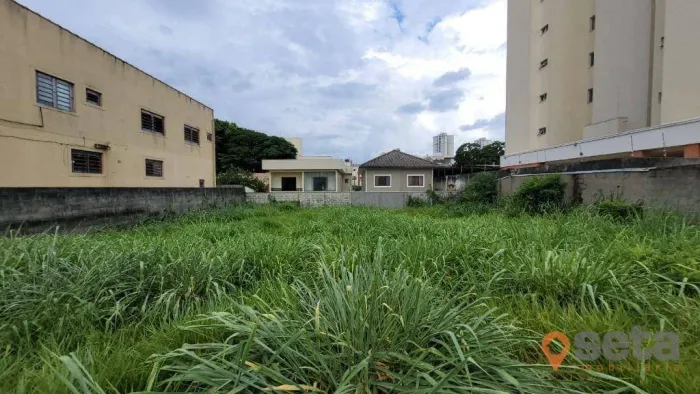 Terreno para alugar, 500 m² por R$ 6.000,00/mês - Jardim das Indústrias - São José dos Cam