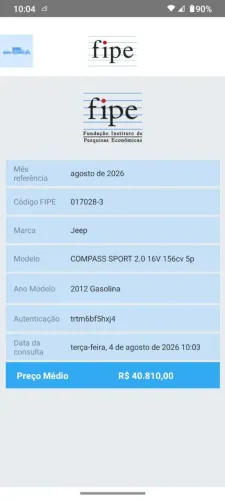 Jeep Compass Sport 2.0 16V 156cv 5P 2012