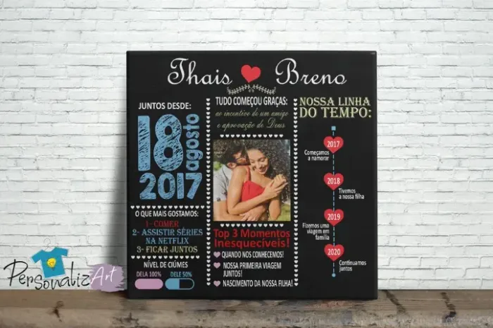 Azulejos Personalizados