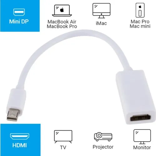 Adaptador Mini Displayport para HDMI Fêmea 