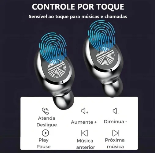Fone de ouvido sem fio Bluetooth 