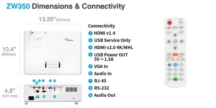 Projetor Optoma Zw350 - Laser 3500 Lumens - Wxga (1280x800)- Igreja, Eventos, Salas... !!