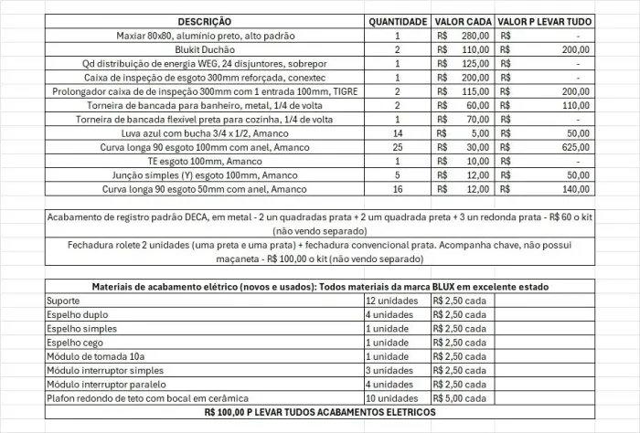 Kit com materiais de construção, tudo novo e sem uso, janela, elétrica, hidráulica e esgot