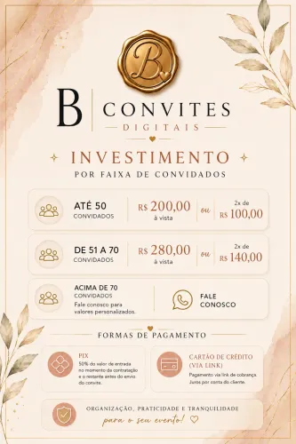 Convite Digital e Confirmação de Presença