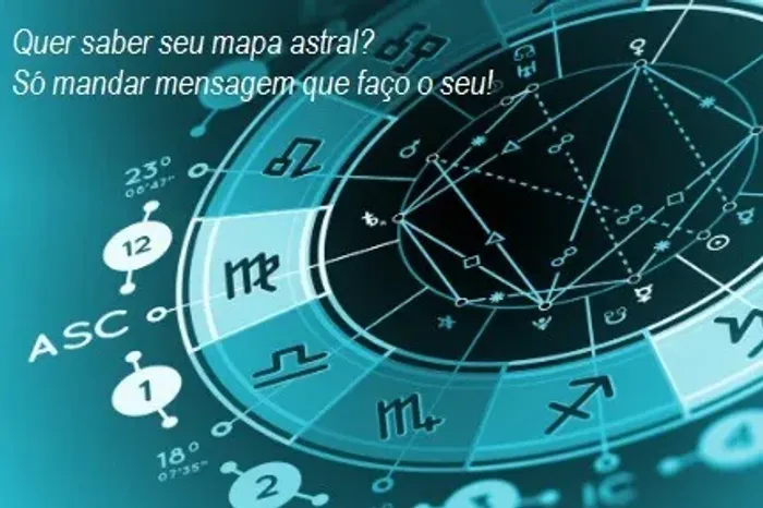 Mapa astral