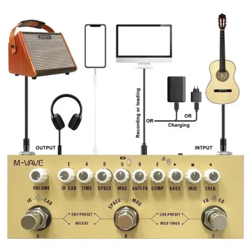 Pedal De Efeito M-vave Cube-baby