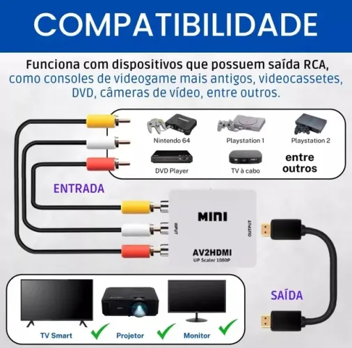 Adaptador conversor RCA AV para HDMI