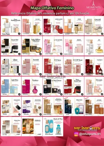 Perfumes de Bolso Inspirados em Importados | Alta Fixação