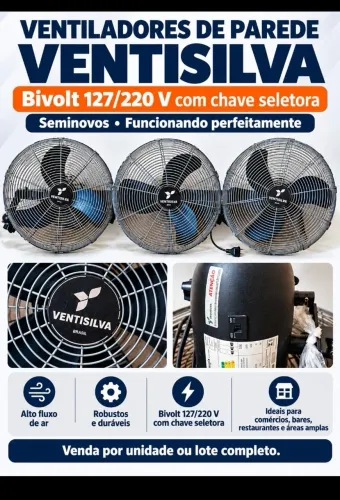 Ventiladores de parede
