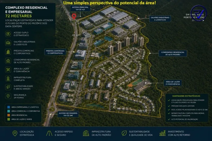 OPORTUNIDADE ÚNICA DE INVESTIMENTO NO PECÉM