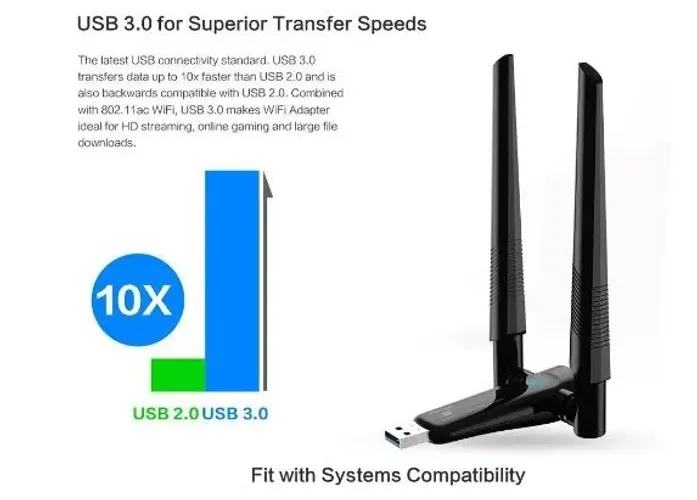 Adaptador Usb 3.0 Wi-fi Pix-link 5dbi Dual-band  Arduino Automação Robotica COD-AP173  