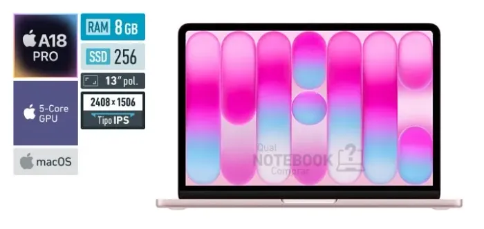 MACBOOK NEO 