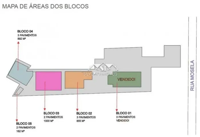 Prédio Comercial- Petrópolis, Mosela