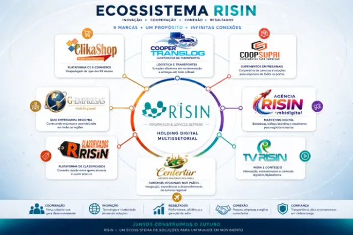 RISIN Holding Digital - Procura 04 Sócios Operacionais Investidores