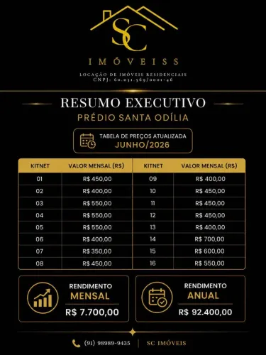 VENDO PRÉDIO COM 16 KITNETS REENDENDO 8 MIL