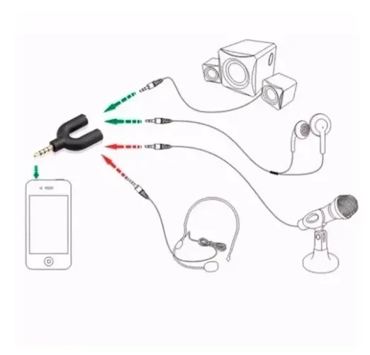 Adaptador P3-P2 para Fone e Microfone PC Notebook