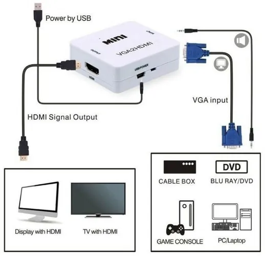 Adaptador VGA Para HDMI com Porta de Audio Arduino Automação Robotica COD-CP379 