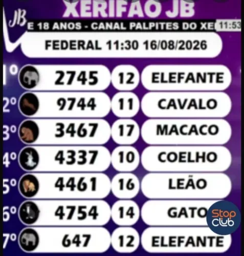Pedreiro..