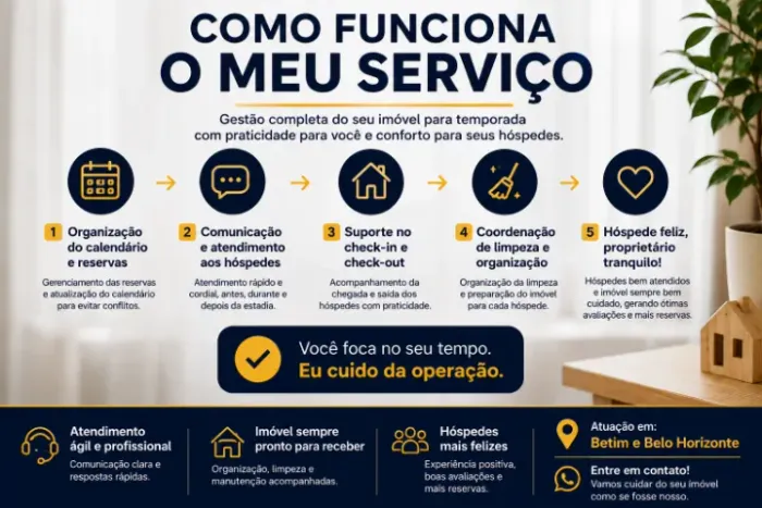 Gestão de Airbnb e Imóveis para Temporada em Betim e BH