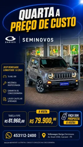 Jeep Renegade Longitude 1.8 4X2 Flex 16V Aut. 2021