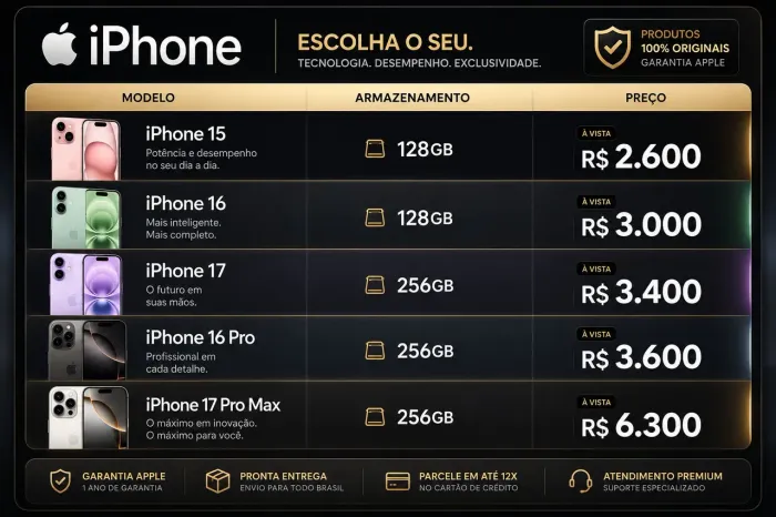 VENDA DE CELULARES ANDROIDS E IPHONES
