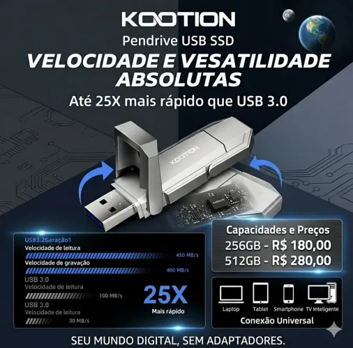 Pendrive SSD Kootion USB 3.0 e USB-C alta velocidade 450MB/s