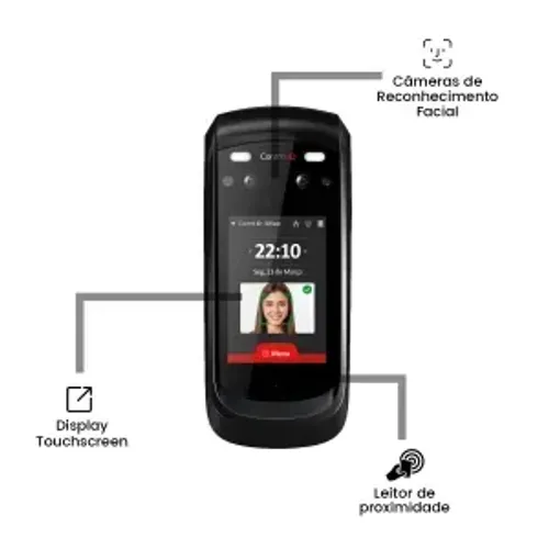 Relogio Idface Ponto - Control Id