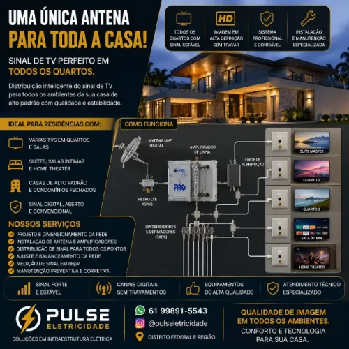 Antena coletiva para Casas - Instalaçao e manutençao