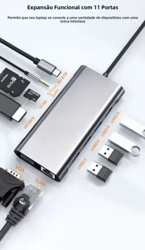 Hub leitor múltiplo de cartão, pendrive com HDMI, VGA, PD, Rede, USB-C