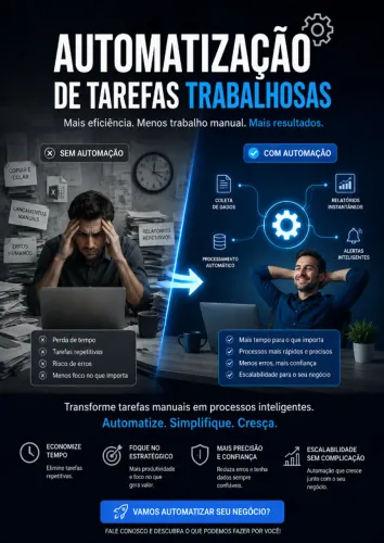 Automação de tarefas trabalhosas